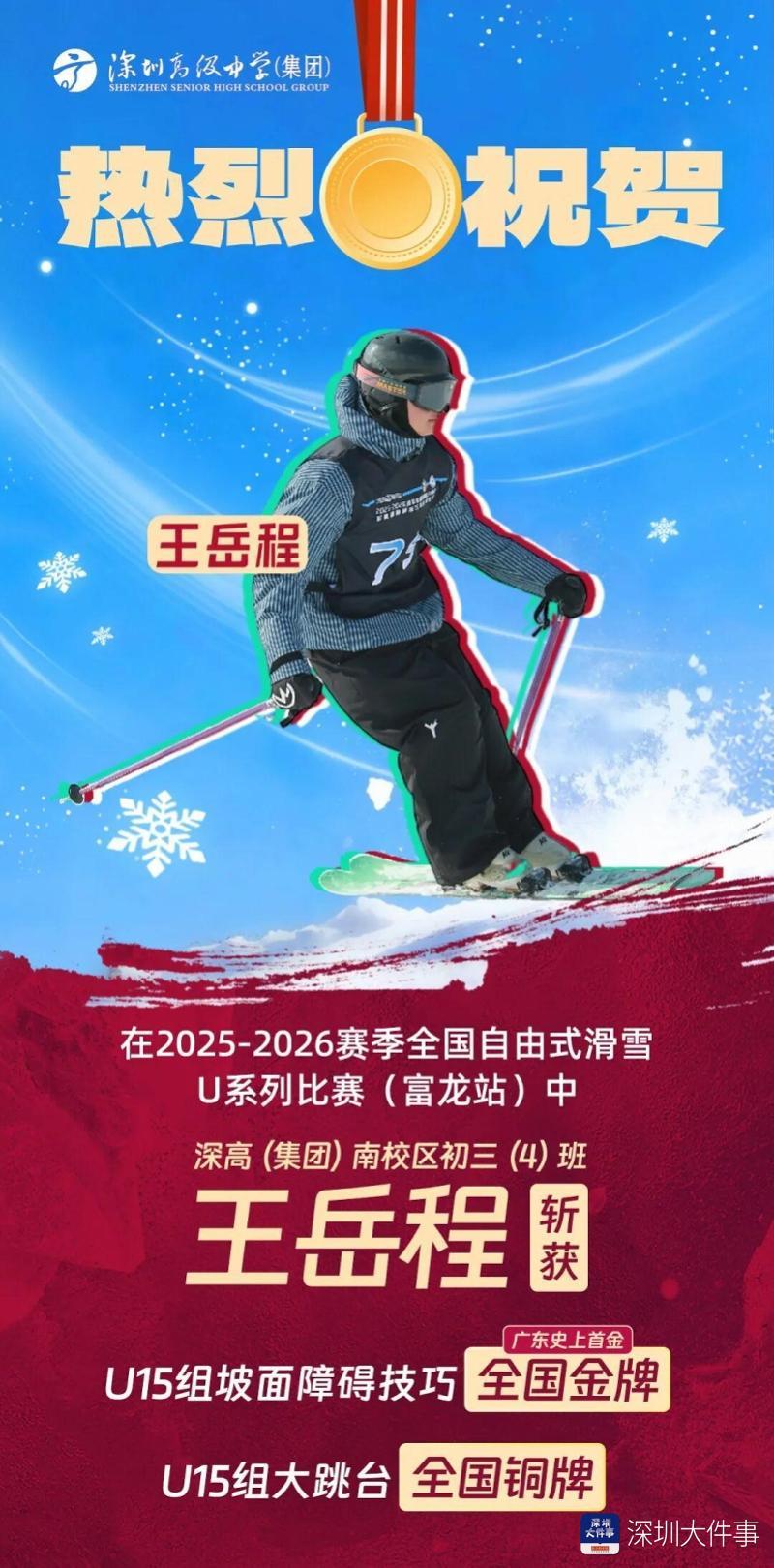 世界杯手机直播-广东首金！从校园到雪巅，深圳少年创造滑雪新历史